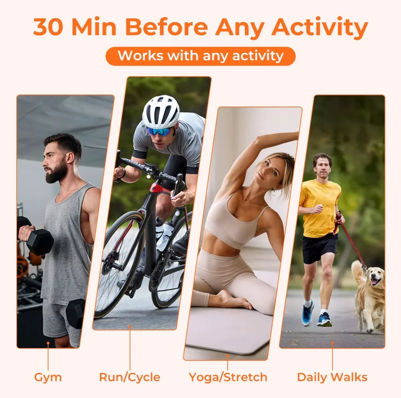 Supplier graphic “30 Min Before Any Activity” — four photographic bands labelled Gym, Run/Cycle, Yoga/Stretch and Daily Walks