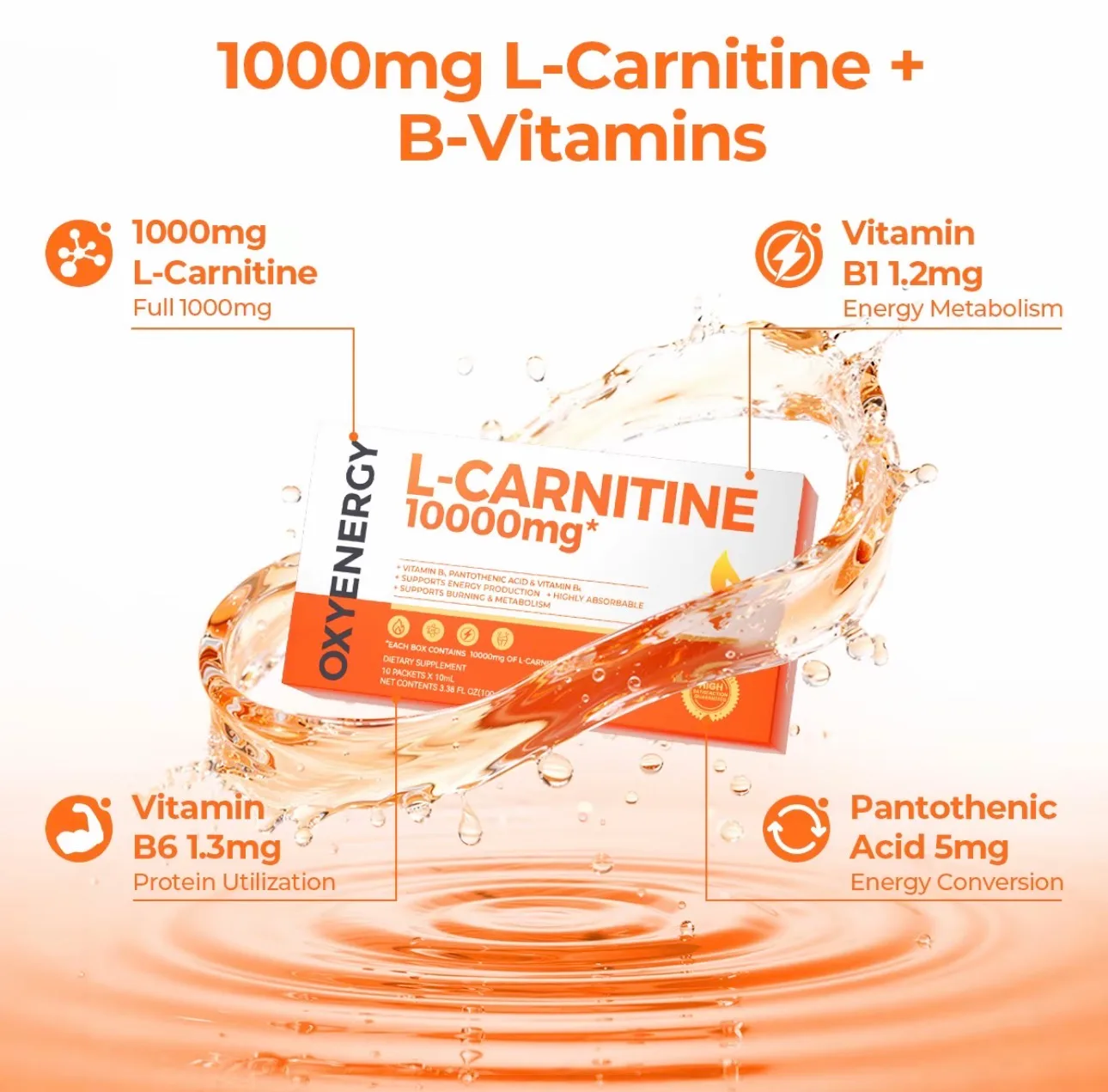 Supplier graphic “1000mg L-Carnitine + B-Vitamins” — the product box amid a splash of orange liquid, with the four per-sachet ingredients labelled around it: L-carnitine 1000mg, Vitamin B1 1.2mg, Vitamin B6 1.3mg and Pantothenic Acid 5mg
