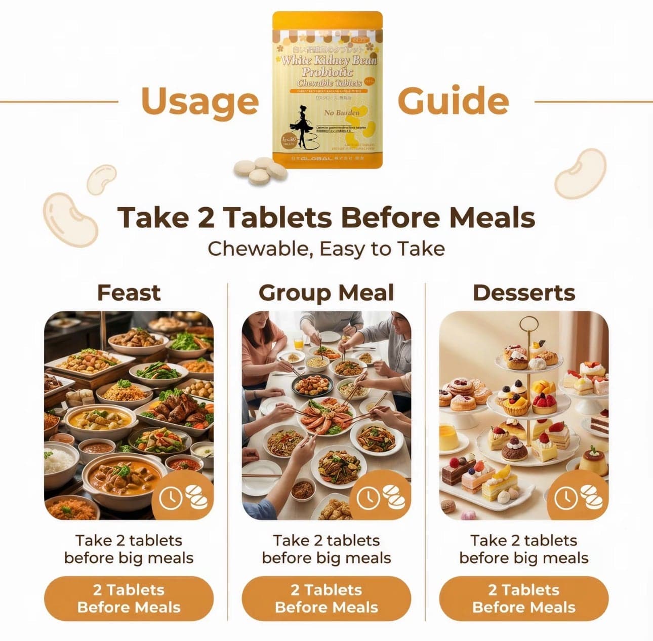 Supplier usage guide with the pouch and tablets above three photographs of a feast, a group meal and a dessert stand